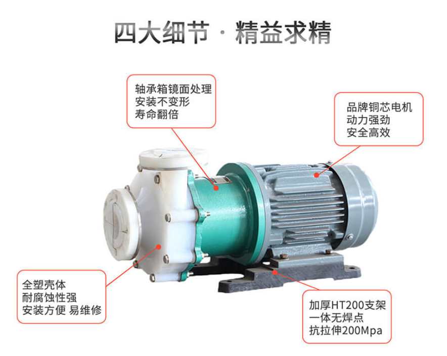 CQB襯氟磁力泵