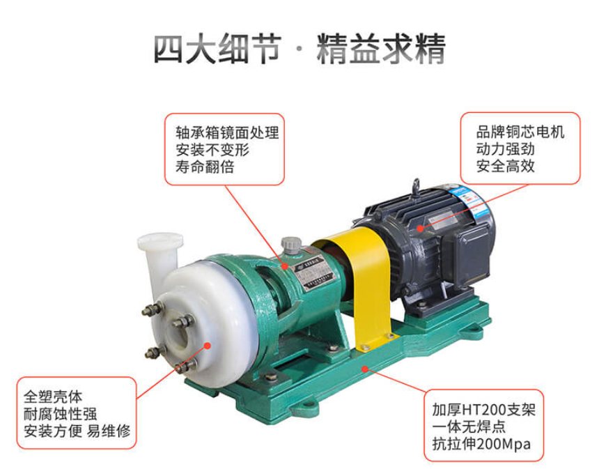 FSB襯氟離心泵 