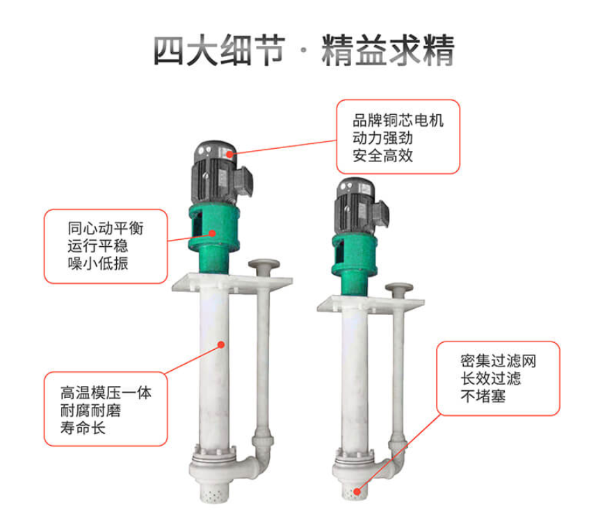 JUY耐腐耐磨液下泵